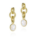 Pendientes largos Espectrolita de plata con Baño de Oro 18k